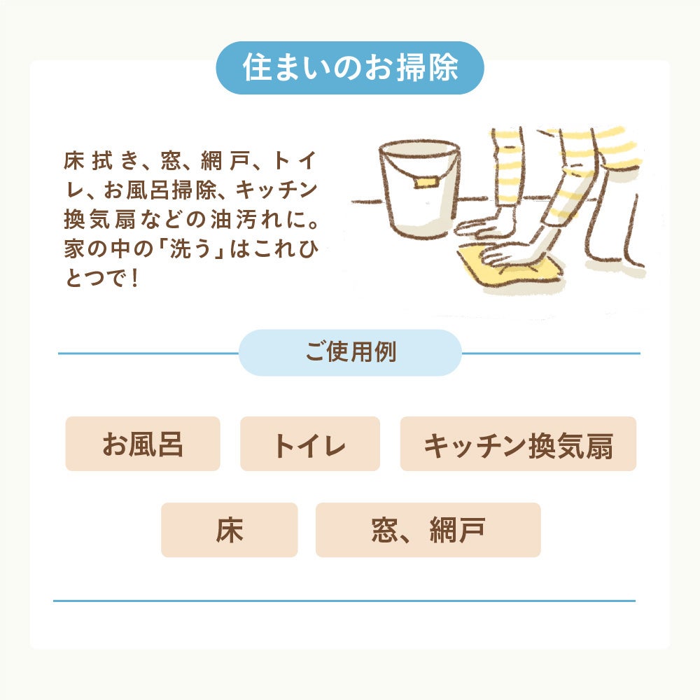 メイド・イン・アースの液体せっけん  詰替え用　キューブ　18L　洗濯・食器・掃除用　ココヤシ洗剤