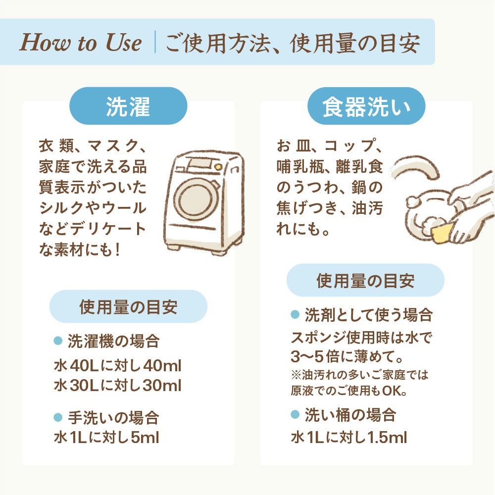 メイド・イン・アースの液体せっけん【詰替え用キューブ5L】　洗濯・食器・掃除用　ココヤシ洗剤